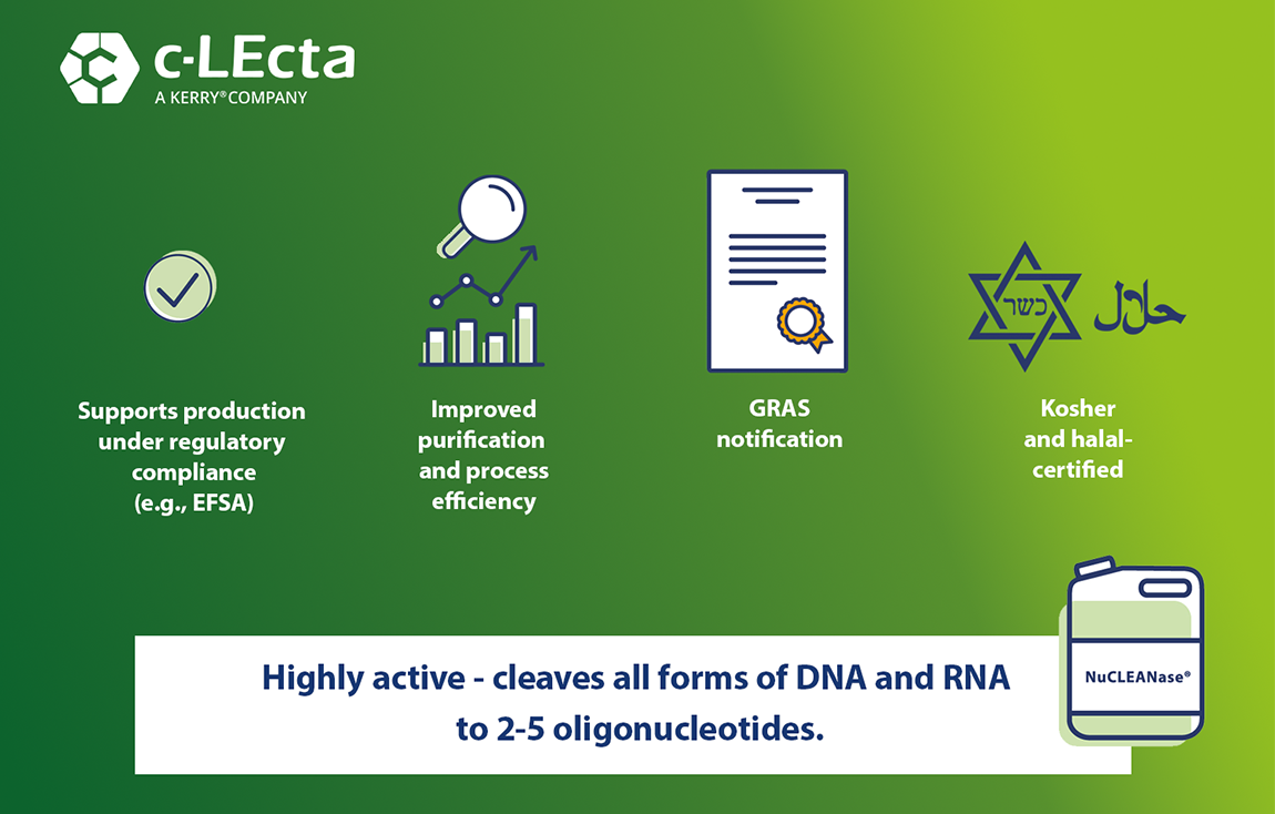 NuCLEANase receives positive GRAS evaluation from US FDA